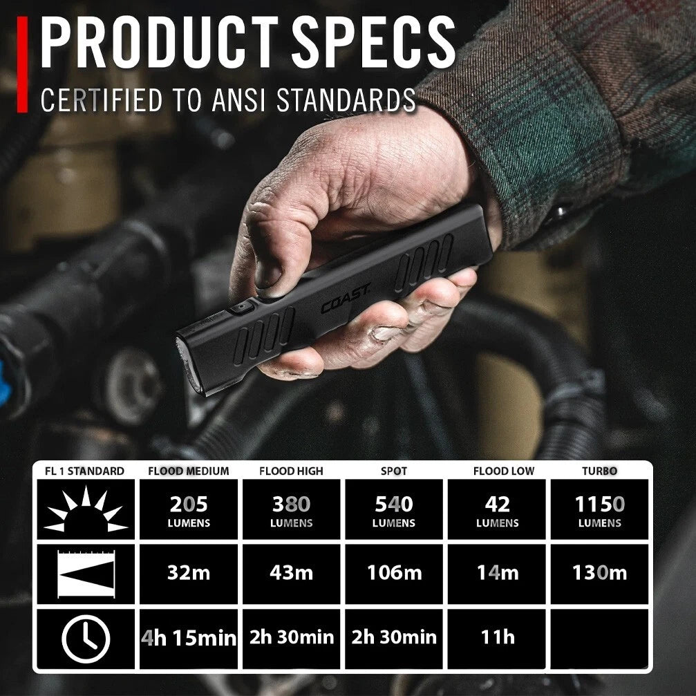 Coast SLAYER PRO 1150 Lumen Rechargeable Flashlight