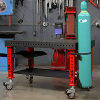 Fireball Gas Cylinder/Vise Holder Kit