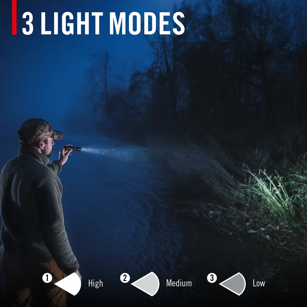 Coast TX17R 1250 Lumen Rechargeable Tactical Flashlight
