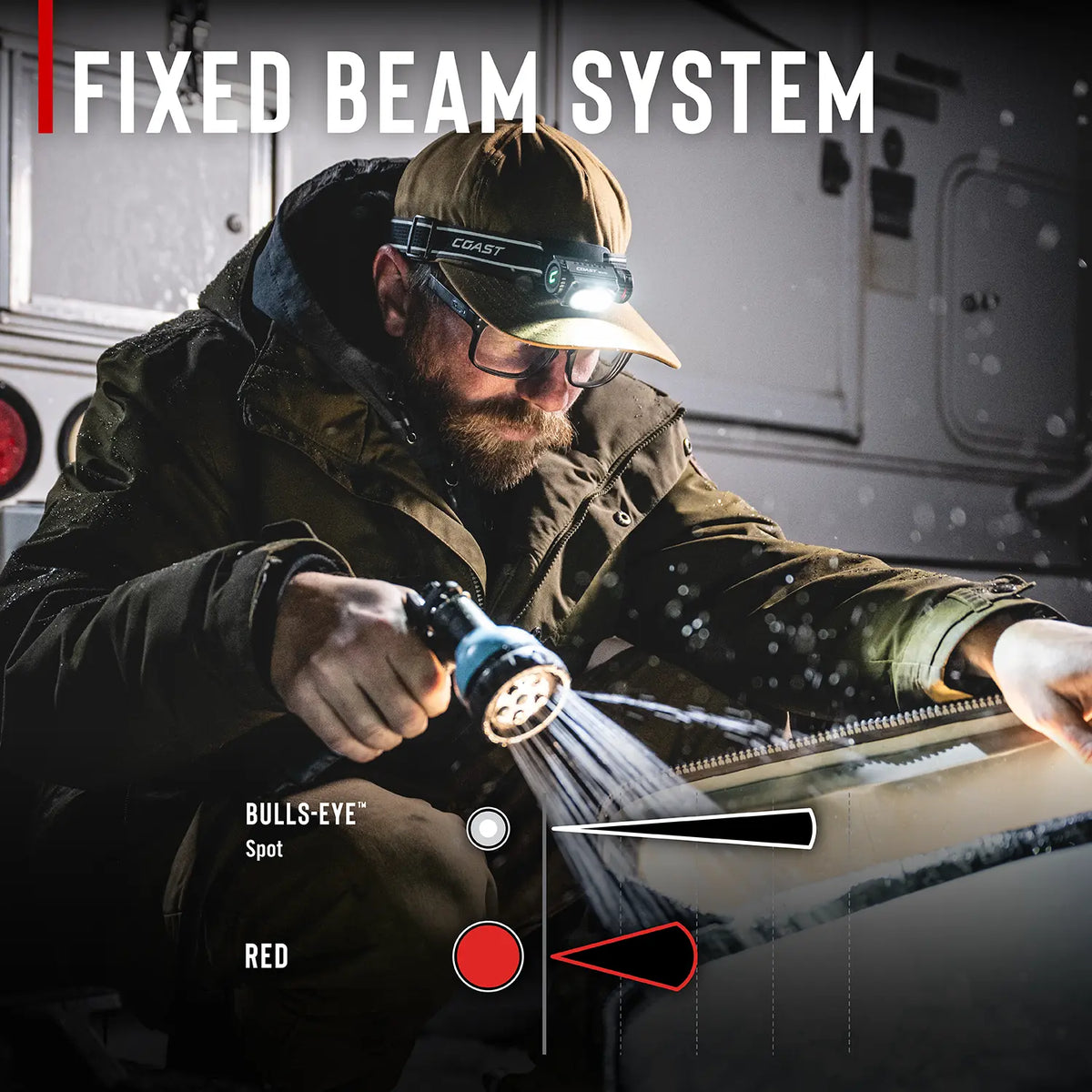 Coast WPH10R 1000 Lumen Rechargeable Dual Colour Headlamp