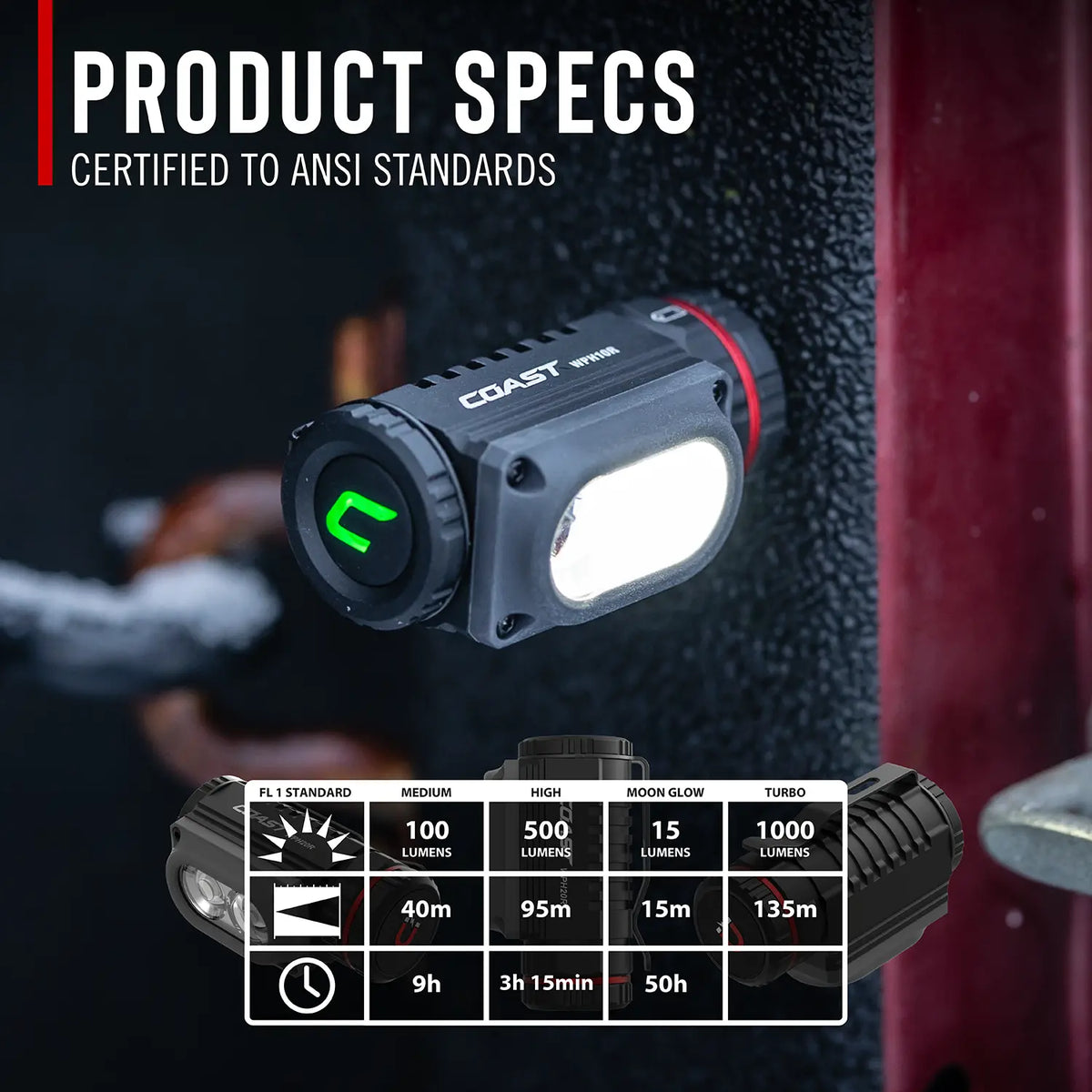 Coast WPH10R 1000 Lumen Rechargeable Dual Colour Headlamp