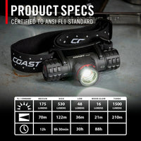 Coast XPH30R 1200 Lumen Professional Series Headlamp