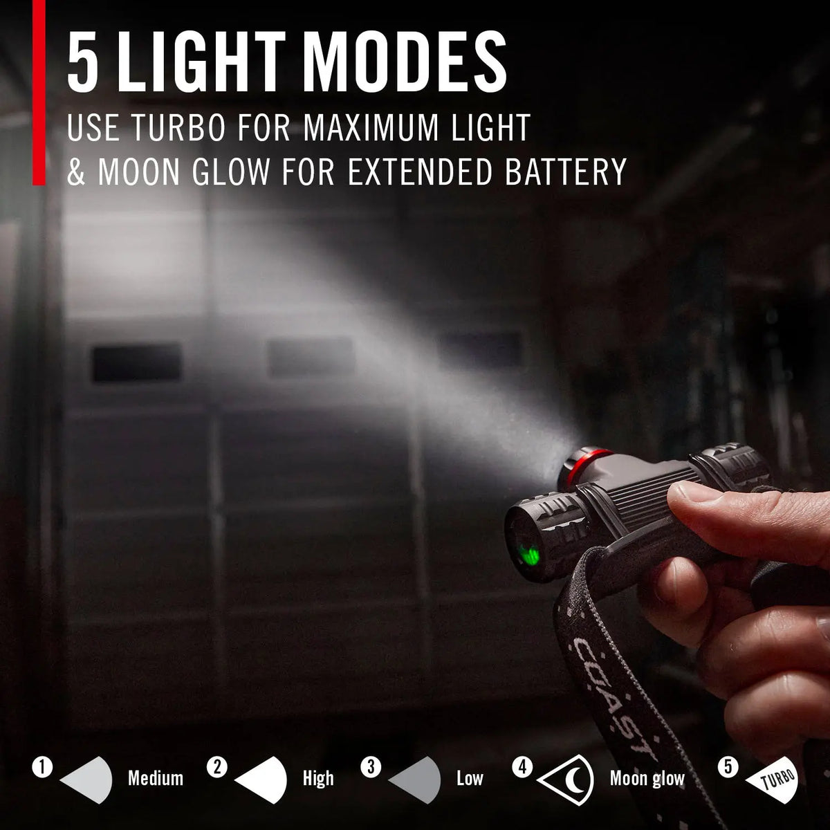 Coast XPH30R 1200 Lumen Professional Series Headlamp