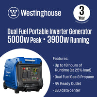 Westinghouse iGen5000DFc Dual Fuel Inverter Generator