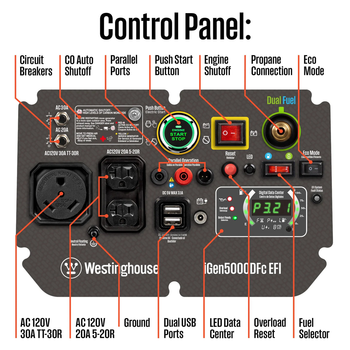 Westinghouse iGen5000DFc EFI Inverter Generator - Dual Fuel with CO Sensor