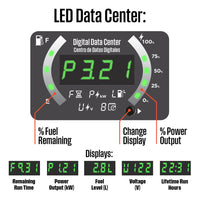 Westinghouse iGen5000DFc EFI Inverter Generator - Dual Fuel with CO Sensor